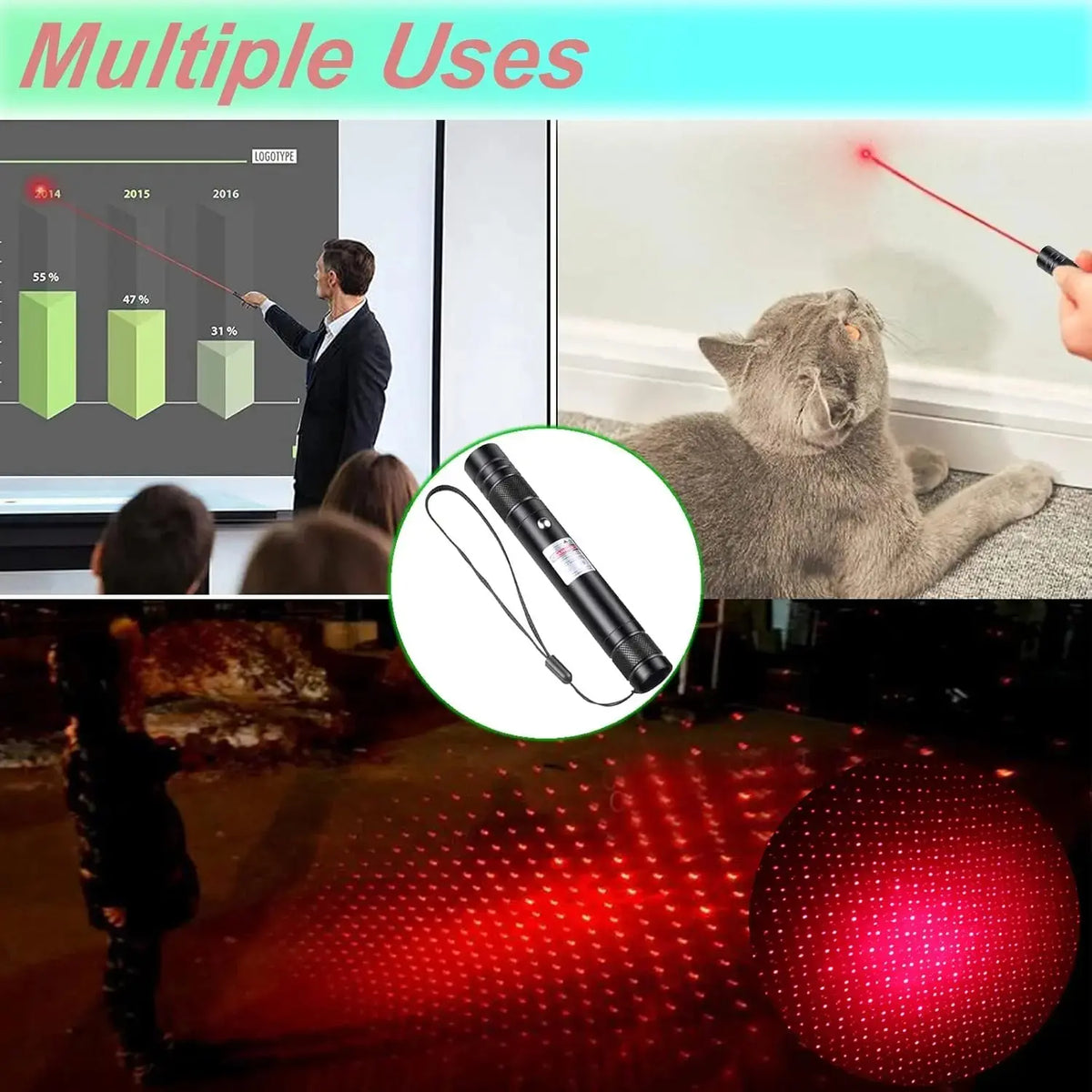 Rechargeable Green Laser Pointer and Line Light Flashlight for Presentations, Screen Displays, and Outdoor Use - Ideal for Office, Astronomy, Construction, and Pet Activities